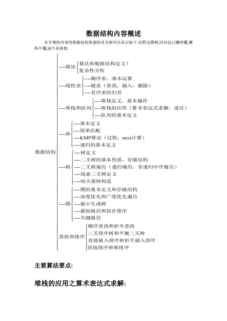 数据结构内容概述1