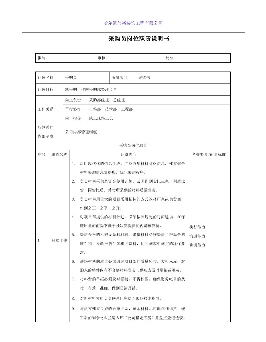 采购员岗位责任制