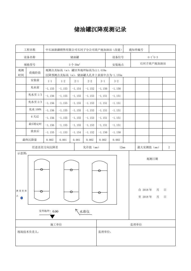 油罐基础沉降观测记录