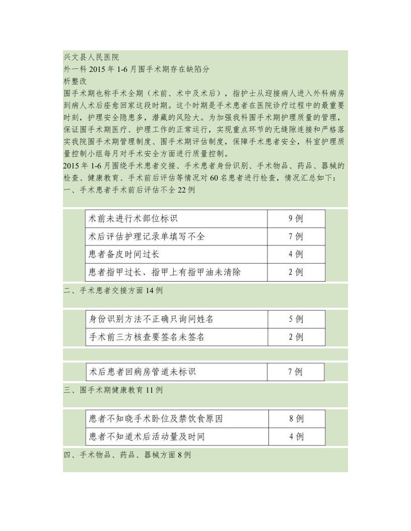 围手术期缺陷分析