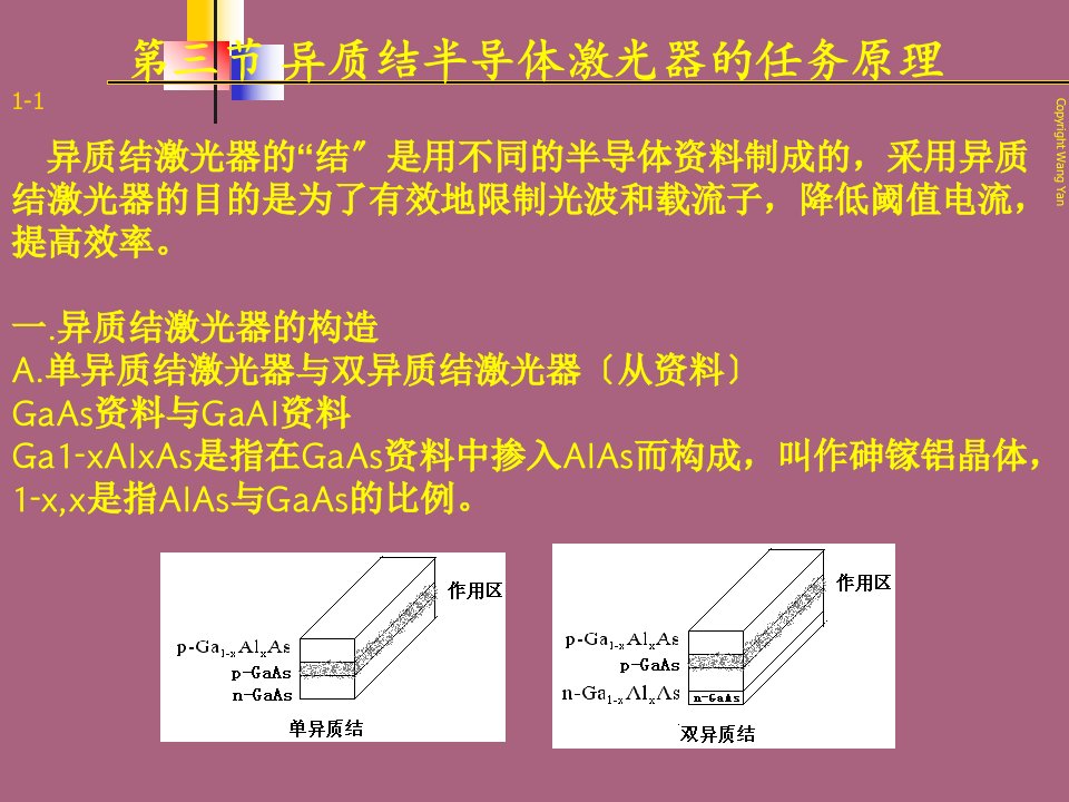 异质结激光器的结是用不同的半导体材料制成的采用异ppt课件