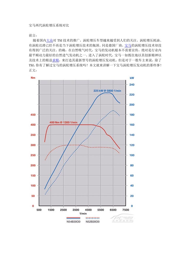 宝马两代涡轮增压系统对比