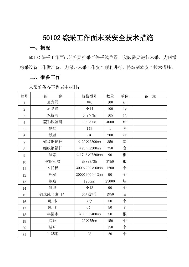 陕西澄城董东煤业有限责任公司50102工作面末采安全技术措施