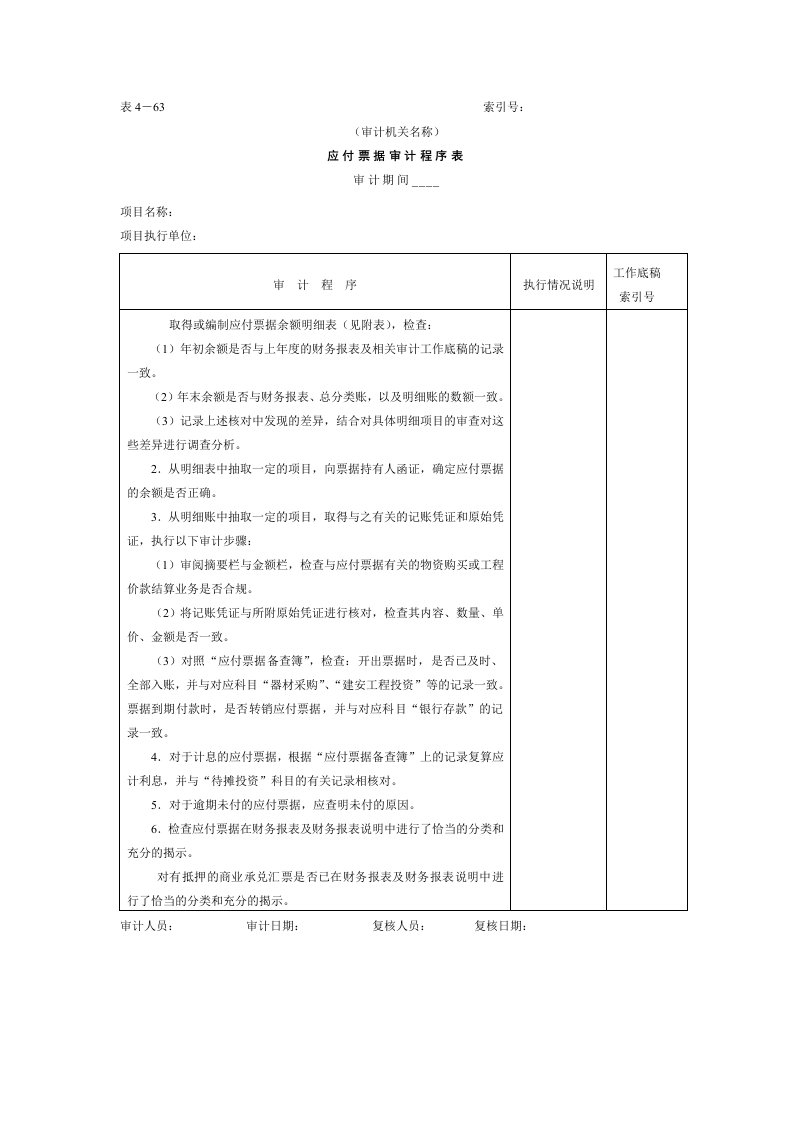 应付款-4应付票据审计程序表