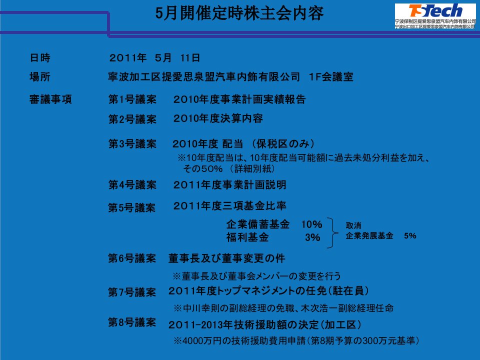 年度报告-董事会年度总结报告日企