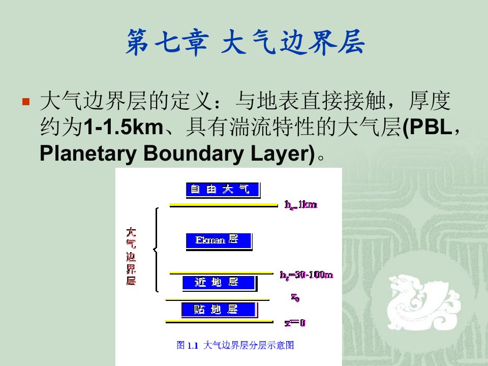 大气行星边界层第七章ppt课件