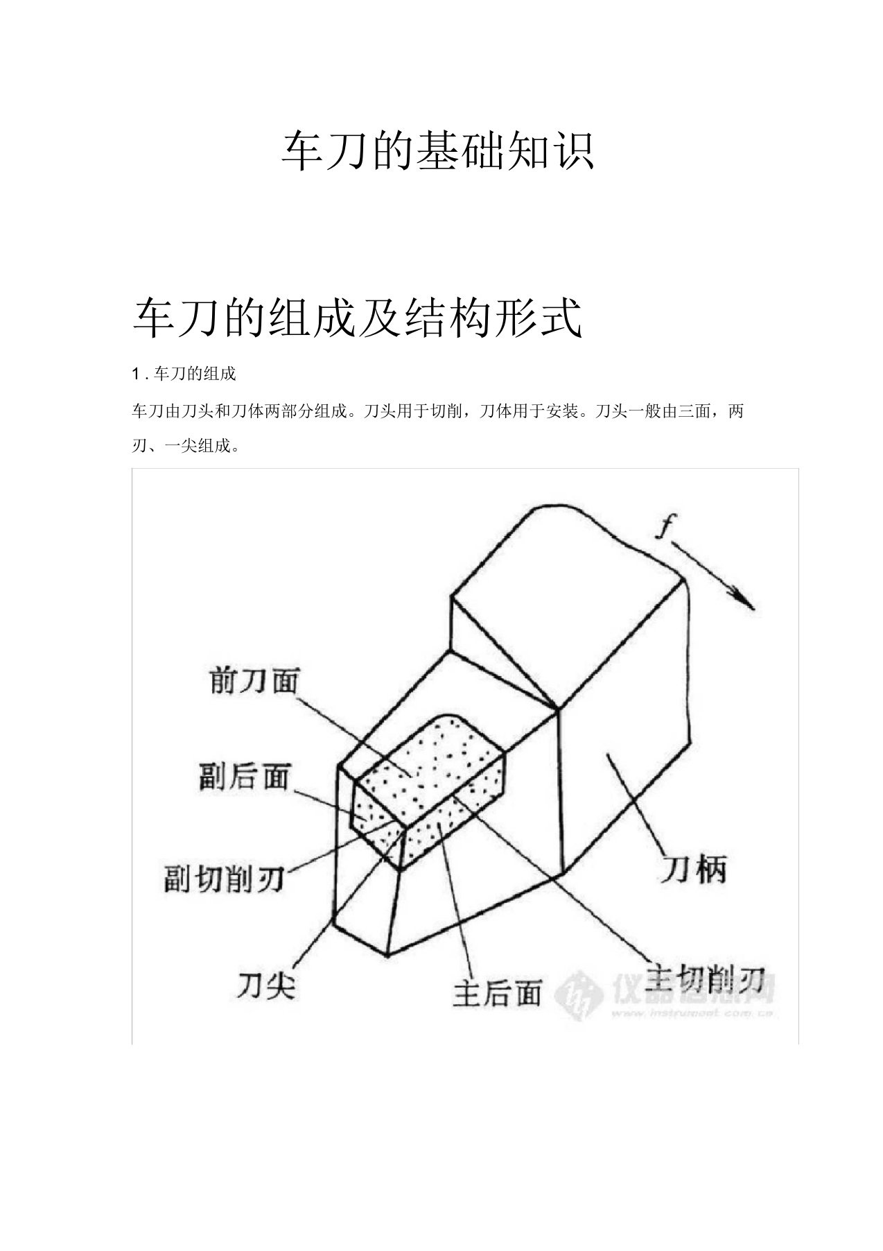 车刀的基础知识