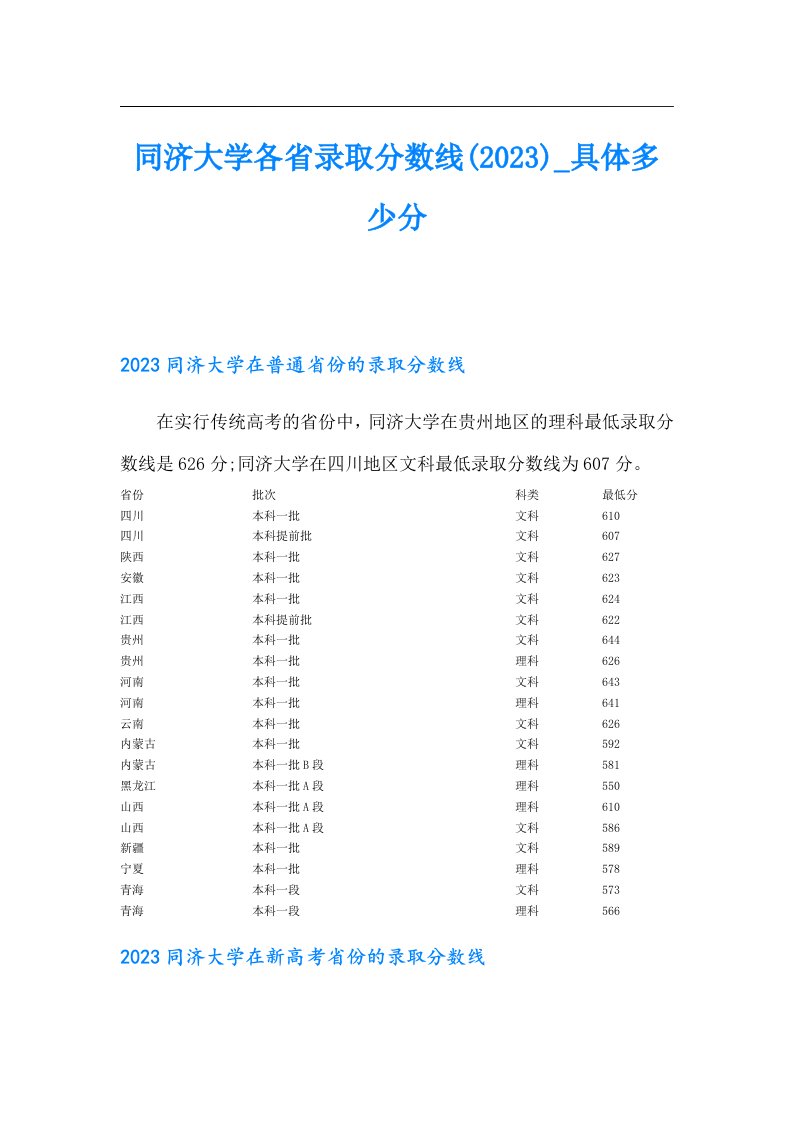 同济大学各省录取分数线()_具体多少分