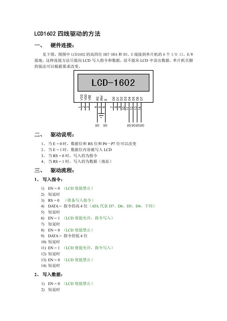 LCD1602四线驱动的方法