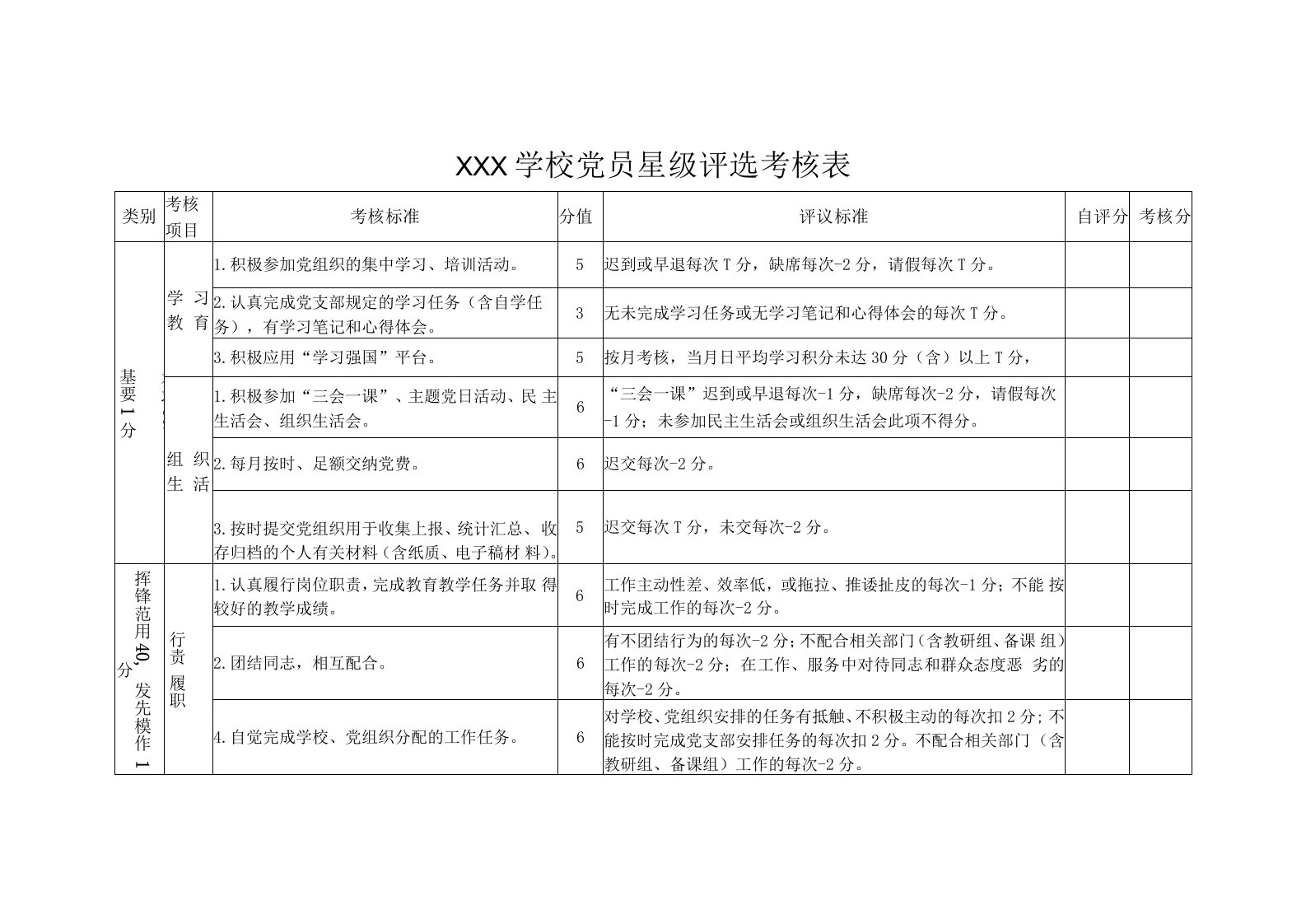 学校党员星级评选考核表