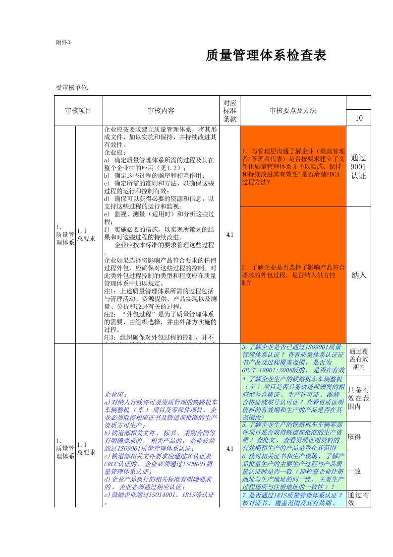 机车车辆验收机构对企业质量保证能力审核评价表(100617)修改