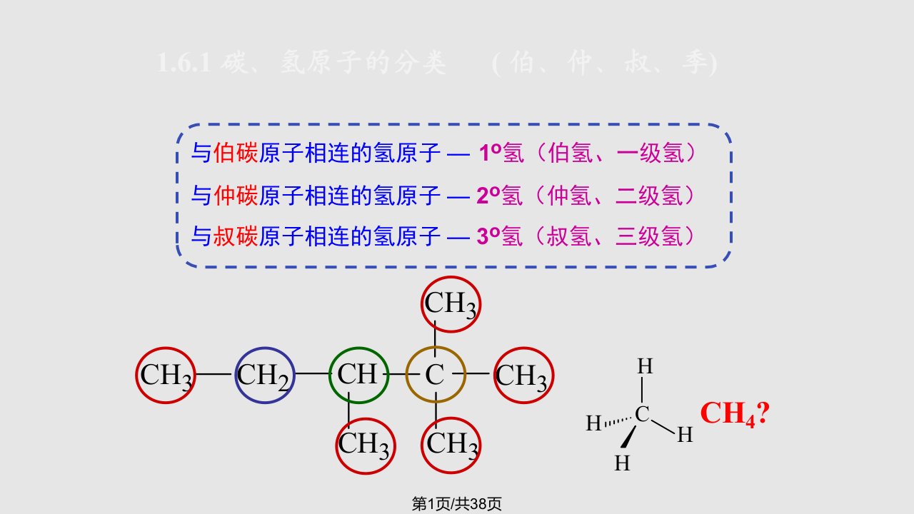 大学基础有机化学有机化合物的命名PPT课件