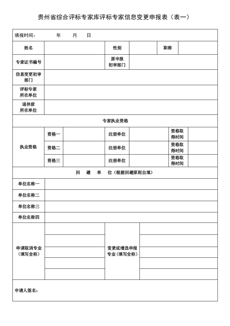 贵州省综合评标专家库评标专家信息变更申报表（表一）