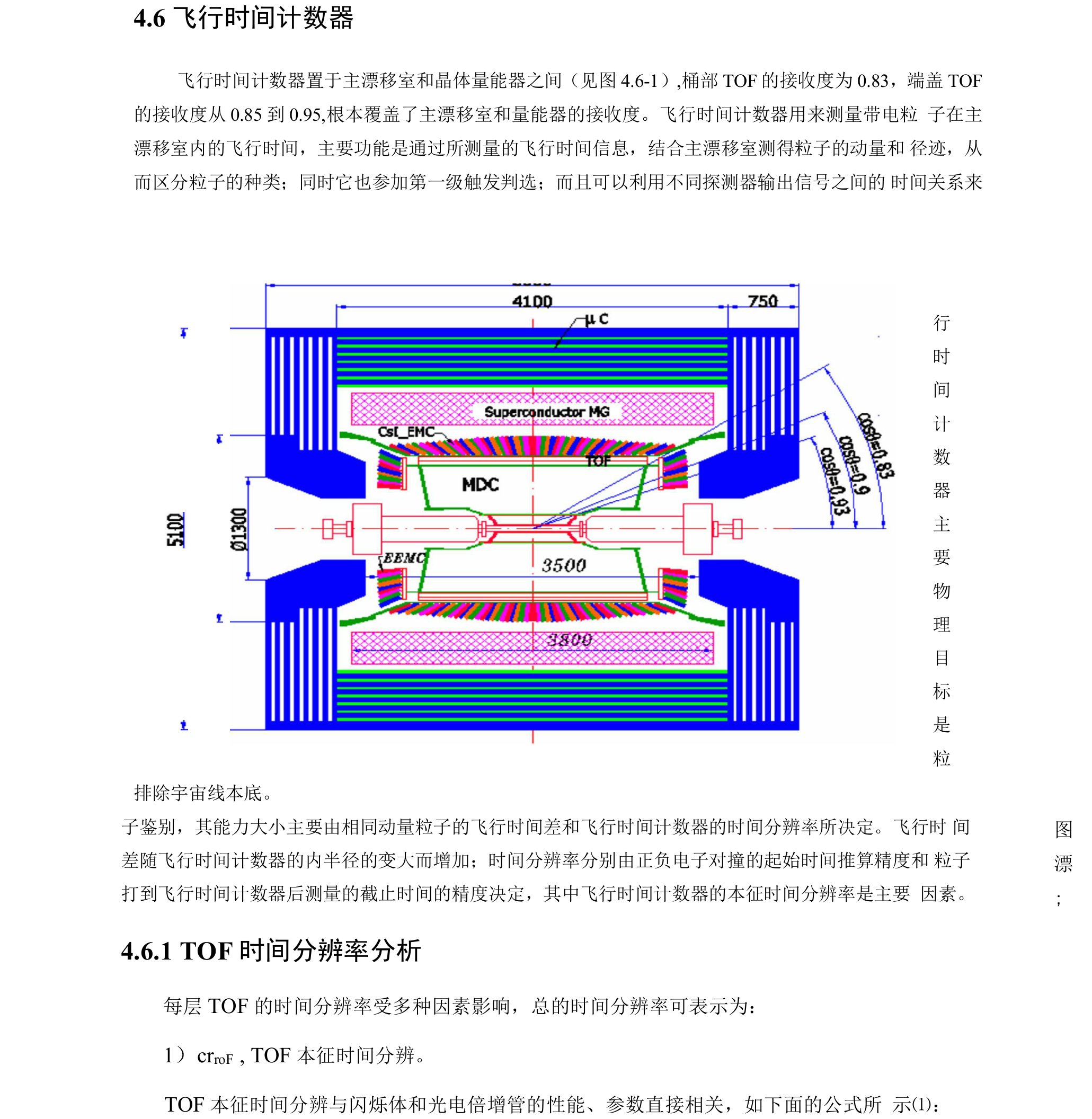 飞行时间系统是北京谱仪上区分粒子的主要装置