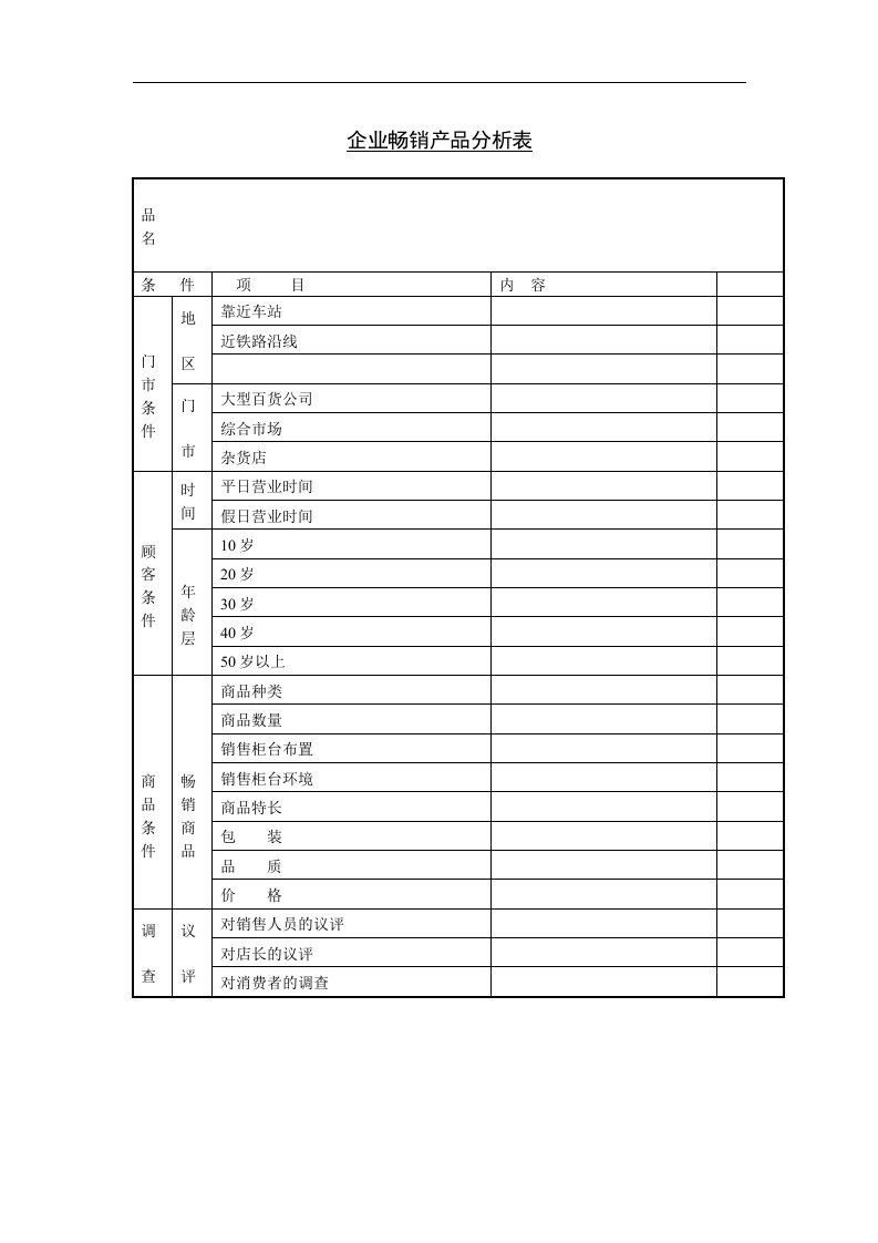 【管理精品】二十四、企业畅销产品分析表