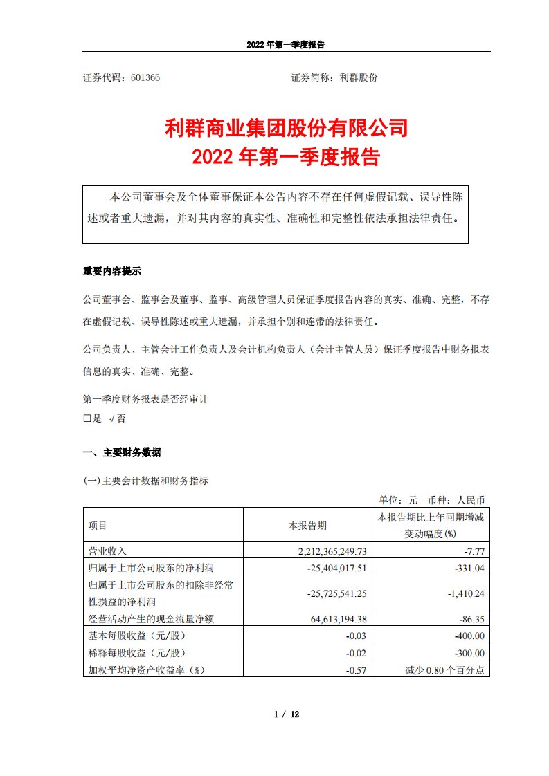 上交所-利群商业集团股份有限公司2022年第一季度报告-20220428