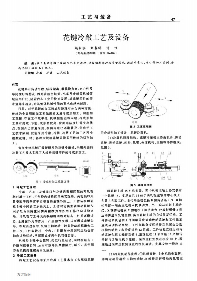 花键冷敲工艺及设备