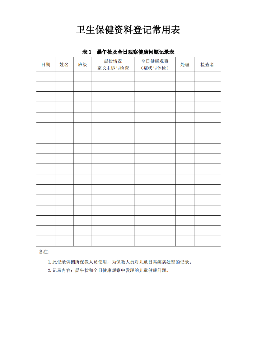 卫生保健资料登记常用表