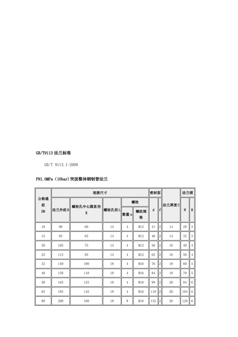 GBT9113法兰标准