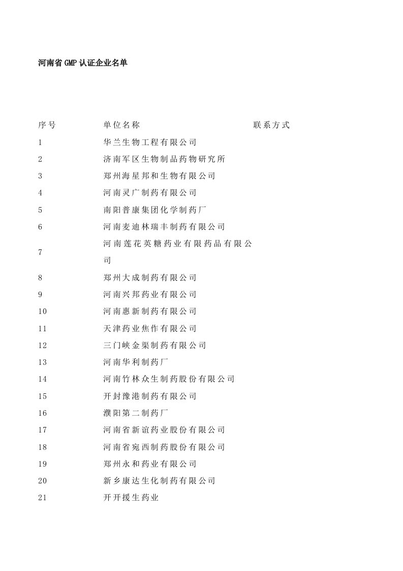 精选河南制药企业