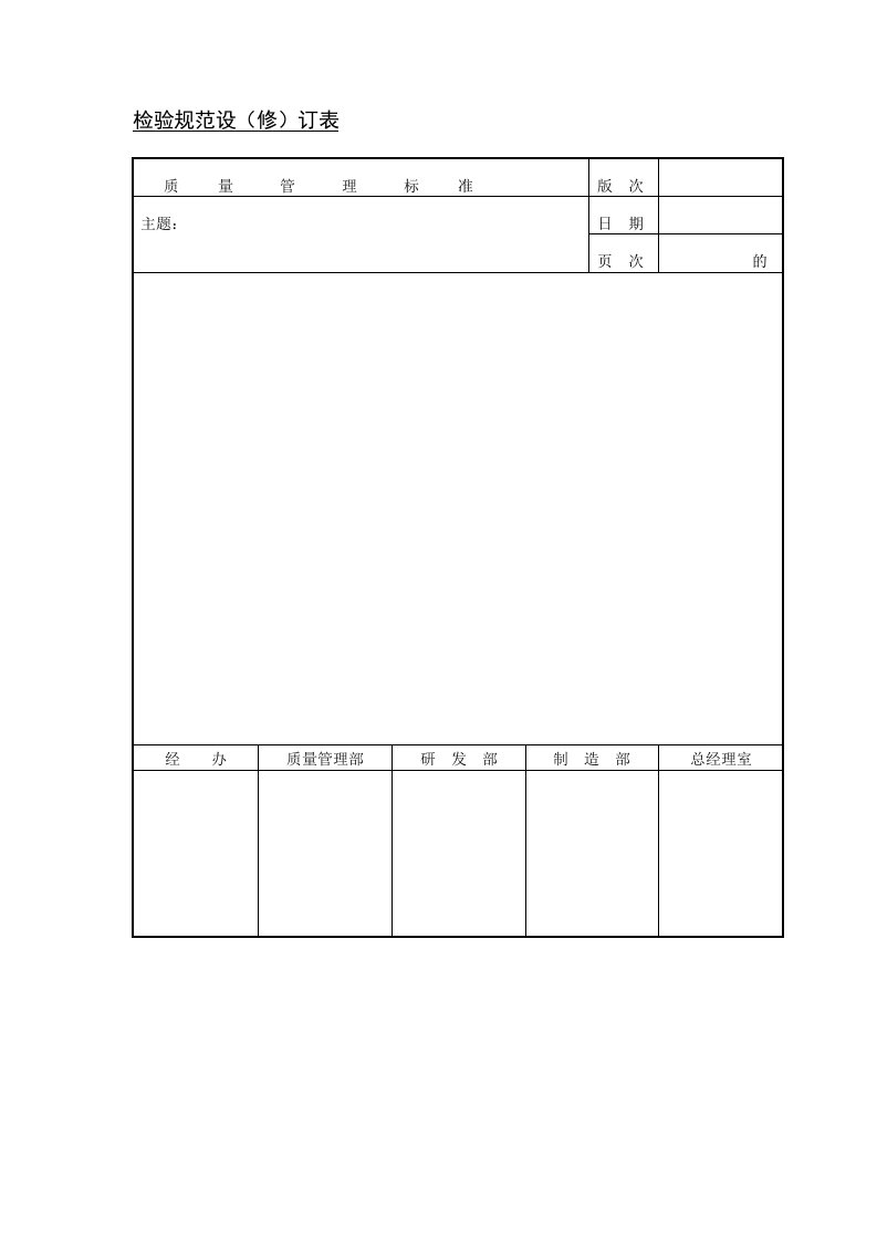 检验规范设(修)订表