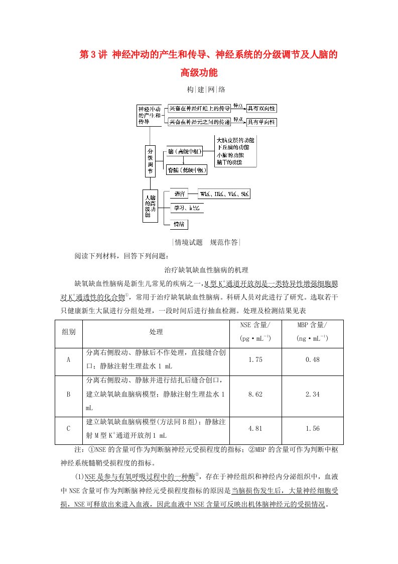 2025版高考生物一轮总复习素养提升选择性必修1第8单元稳态与调节第3讲神经冲动的产生和传导神经系统的分级调节及人脑的高级功能