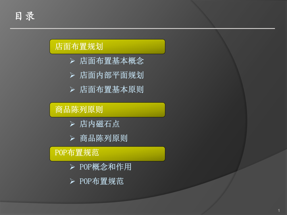 店面布置ppt课件