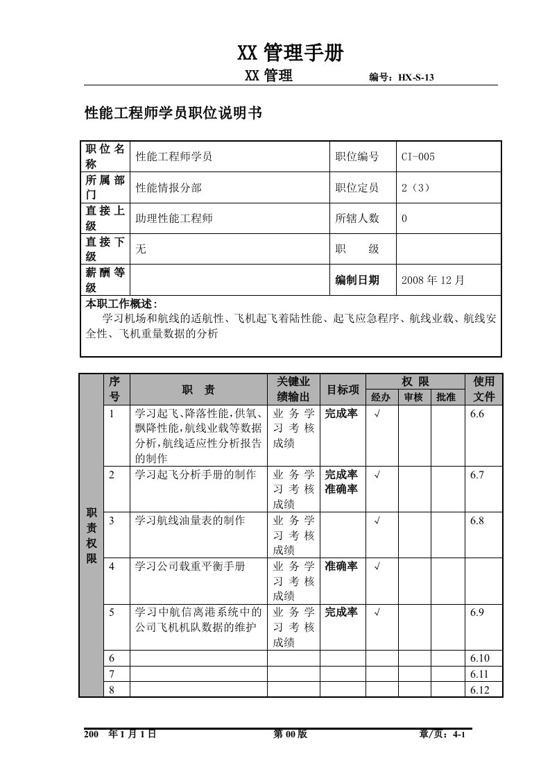 某航空物流公司性能工程师学员职位说明书及关键绩效标准