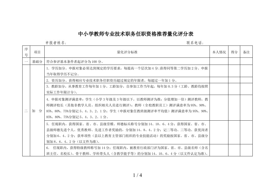 中小学教师专业技术职务任职资格推荐量化评分表参考模板范本