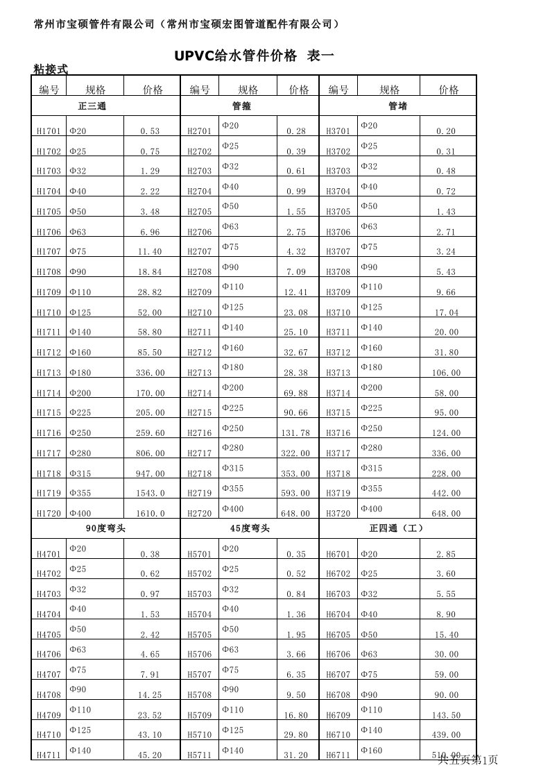 PVC管件价格PVC管材规格大全