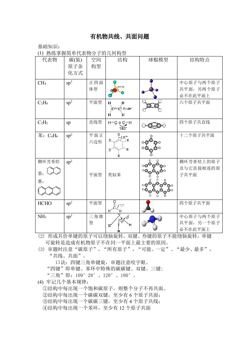 有机物共面问题