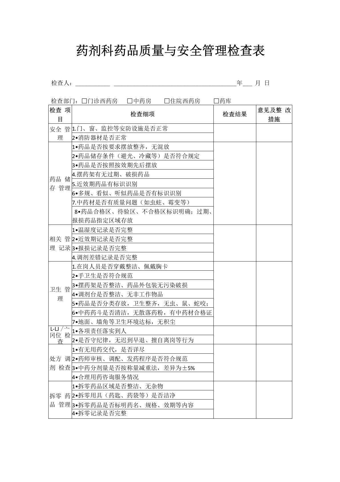 药品质量与安全检查表