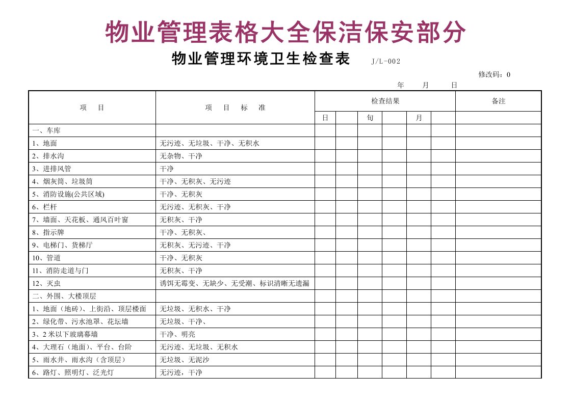 物业管理表格大全保洁保安全表