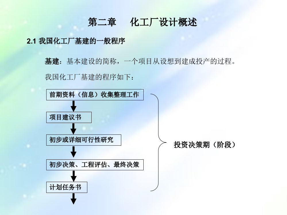 化工厂设计概论-PPT