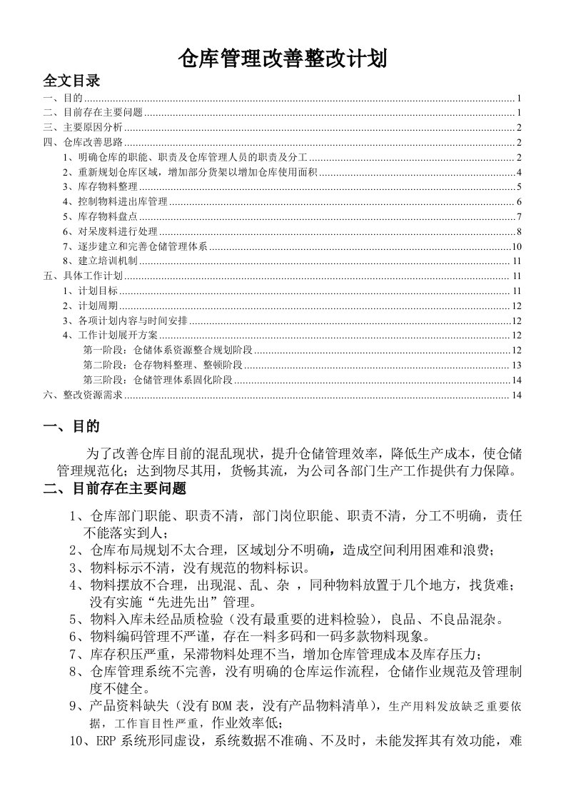 仓库管理改善整改计划，仓库工作提升思路与具体改进方案