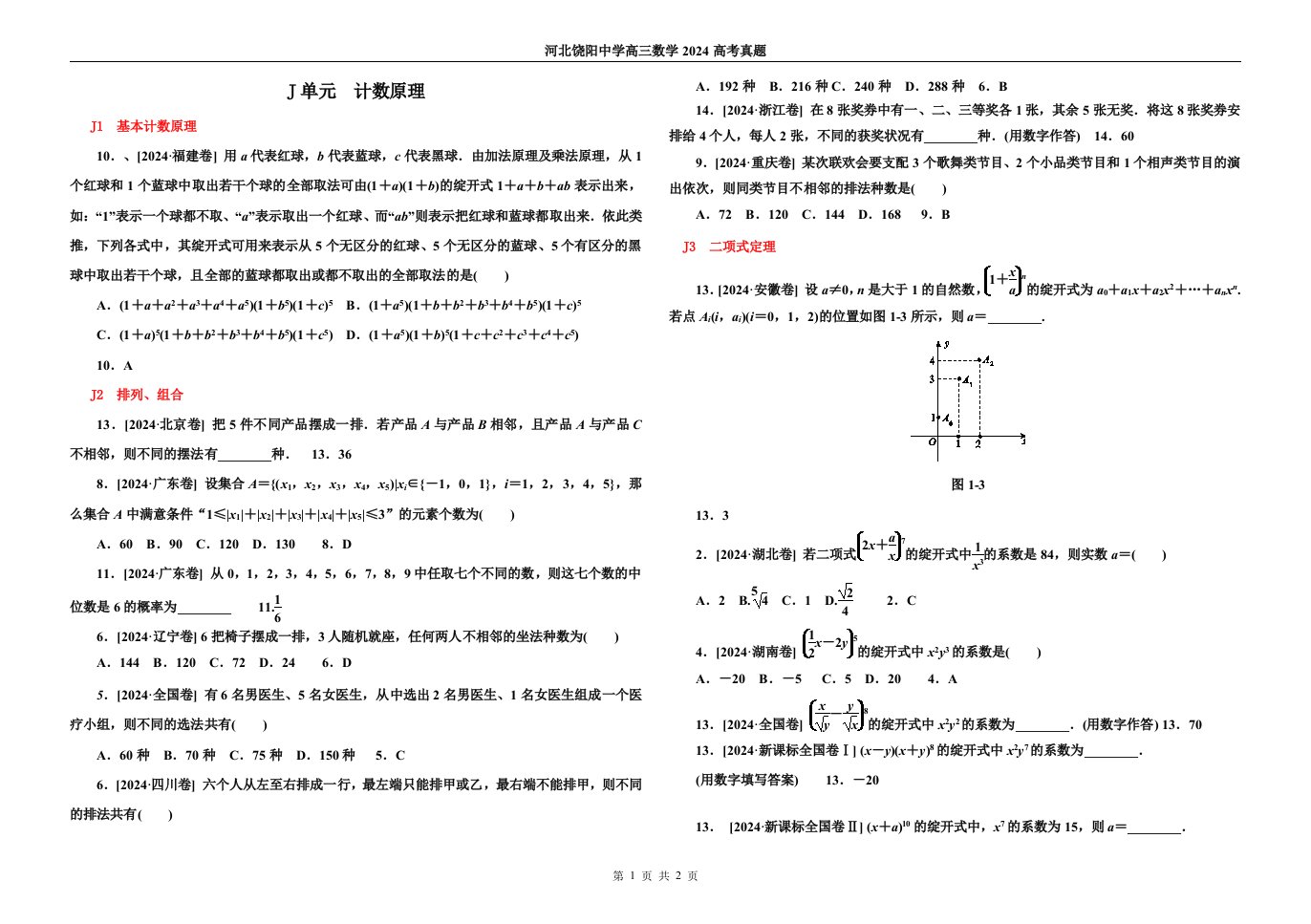 【最新原创】2024年高考数学(理)真题分类汇编：J单元-计数原理