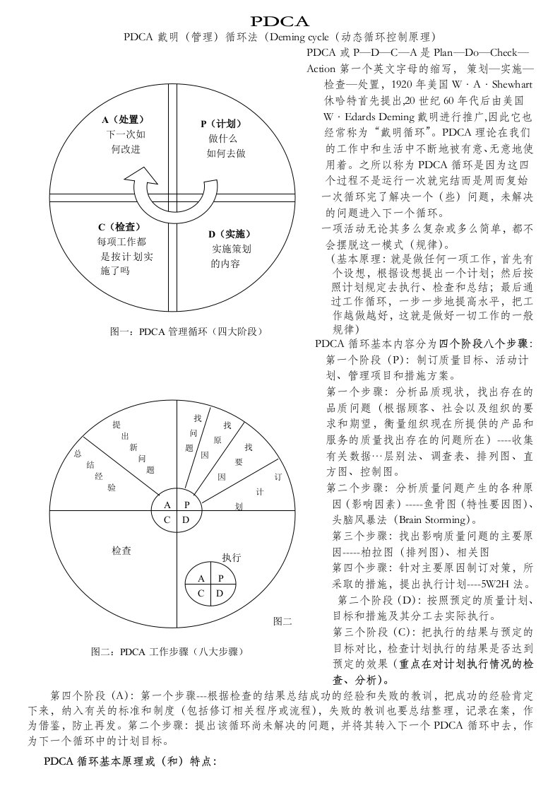 管理常识-PDCA循环