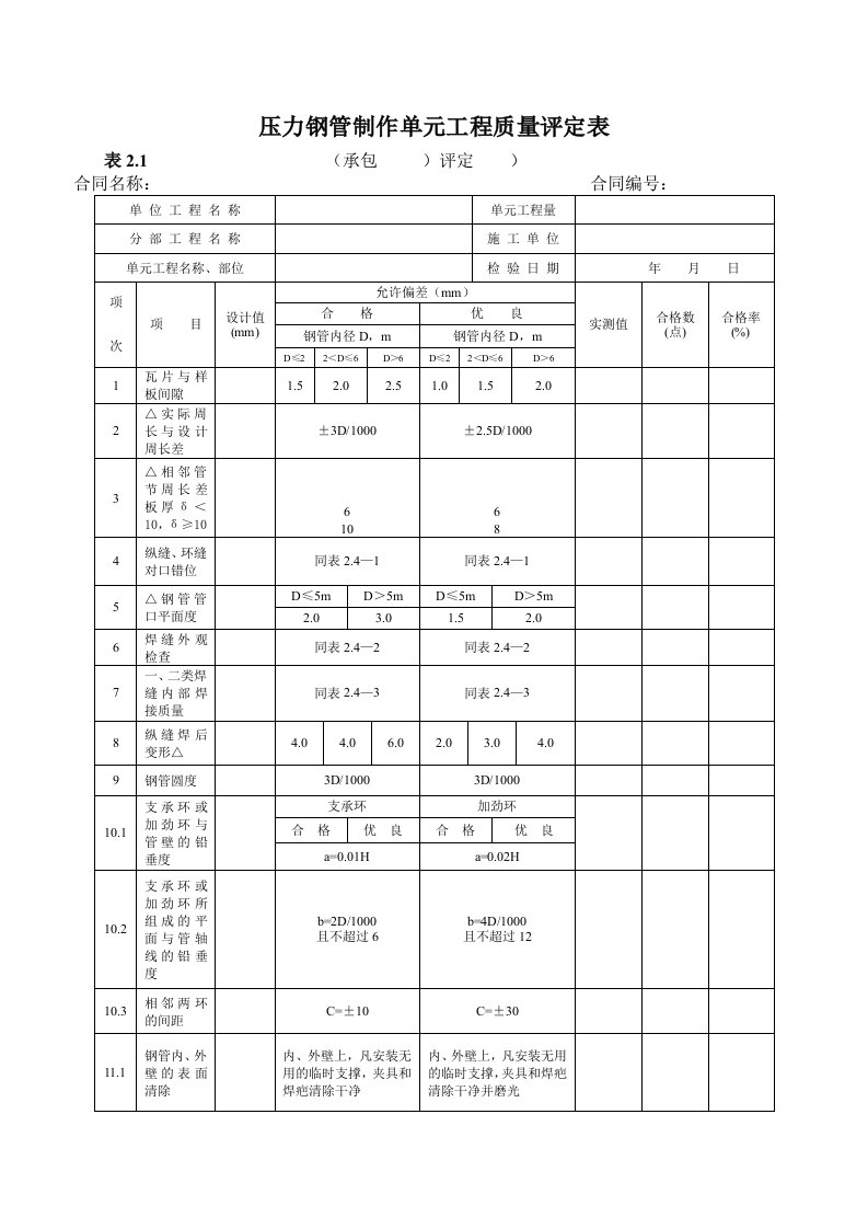 压力钢管制作单元工程质量评定表