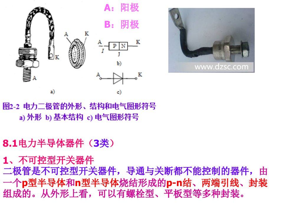 第八章电力电子学基础