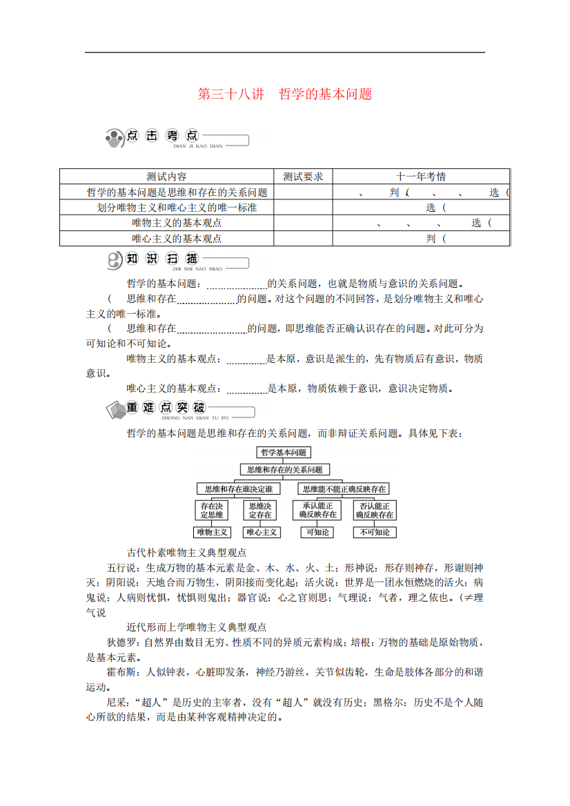 江苏省高中政治学业水平测试复习