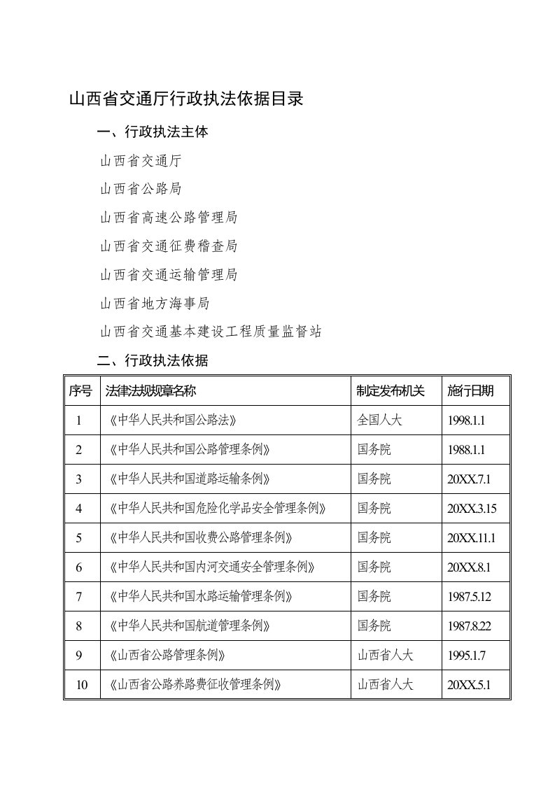 交通运输-山西省交通厅行政执法依据目录