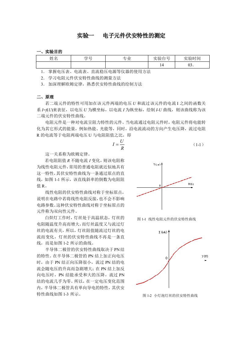 电子元件伏安特性的测定