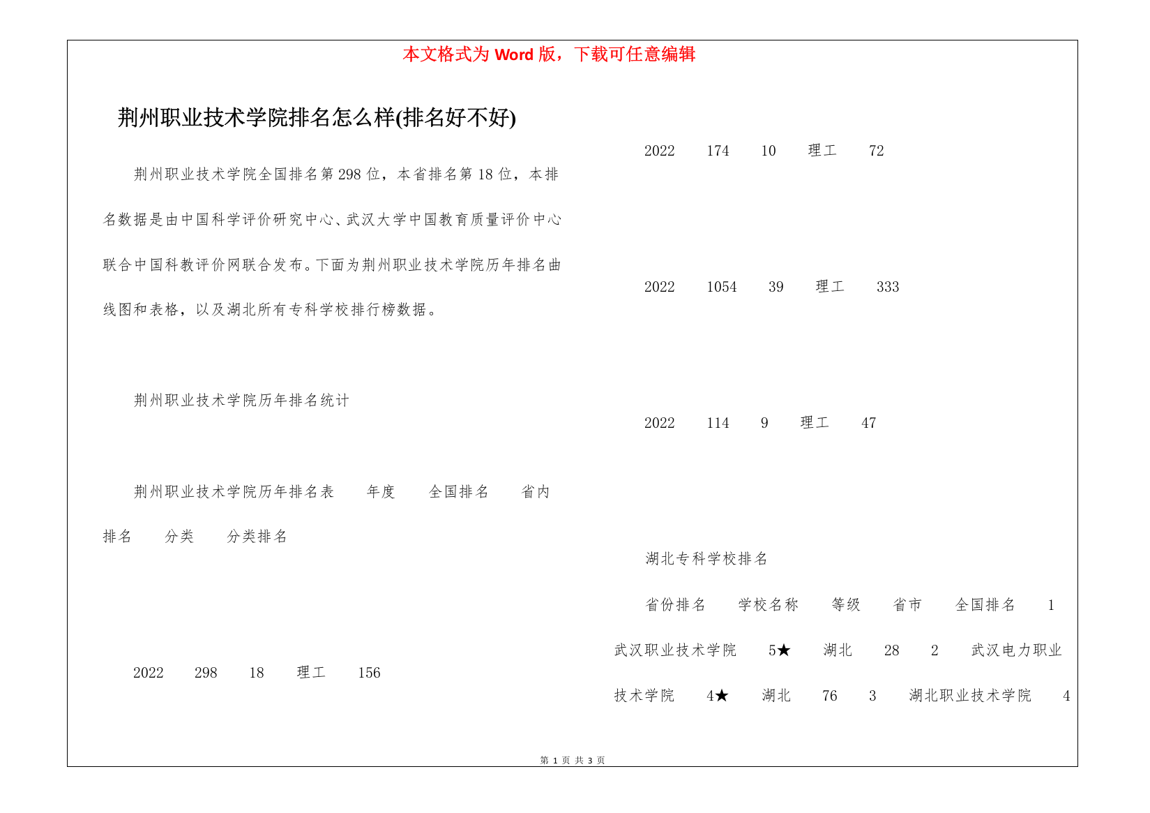 荆州职业技术学院排名怎么样(排名好不好)