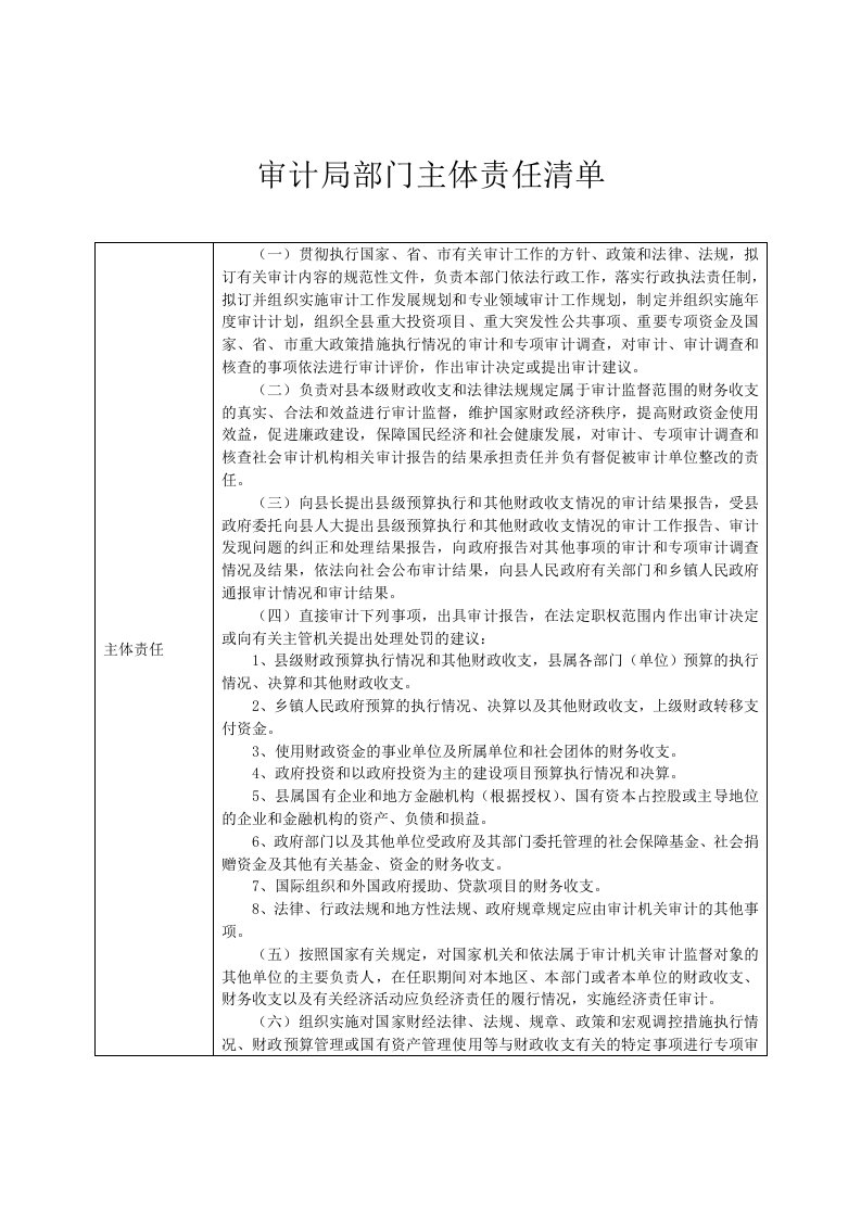 审计局部门主体责任清单