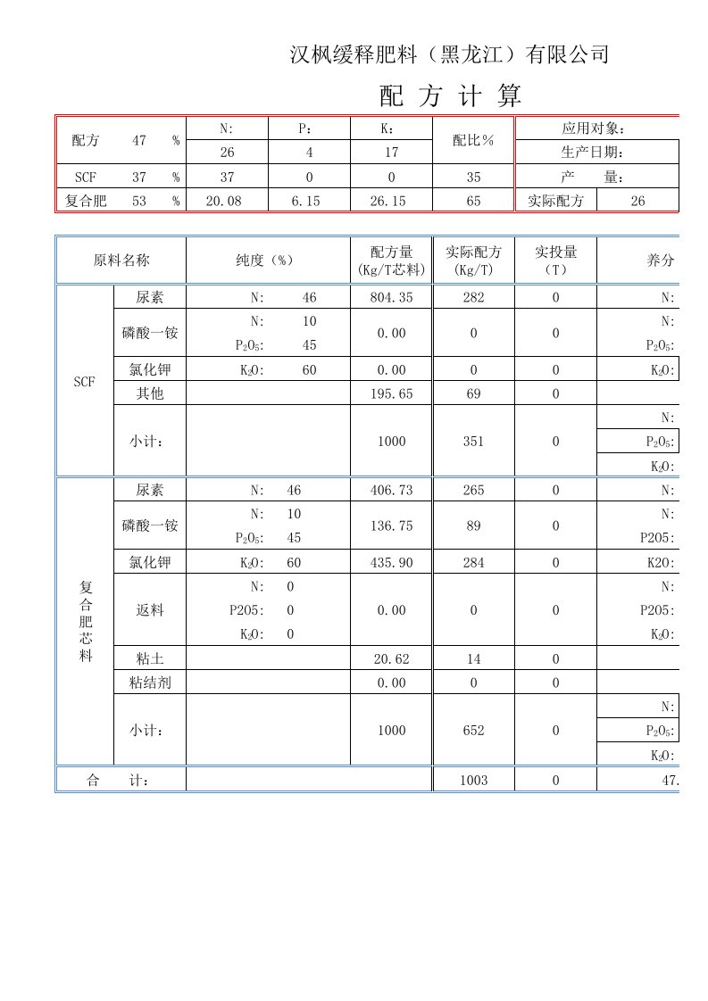 复合肥配方计算表