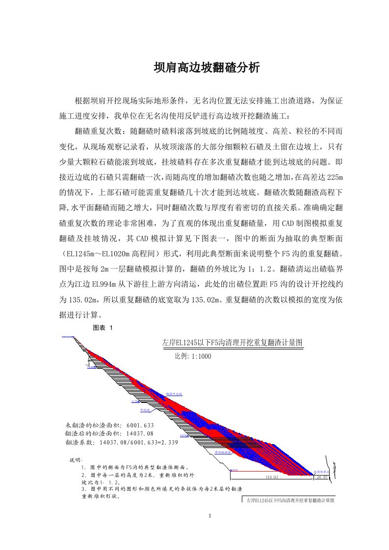 坝肩开挖翻渣分析