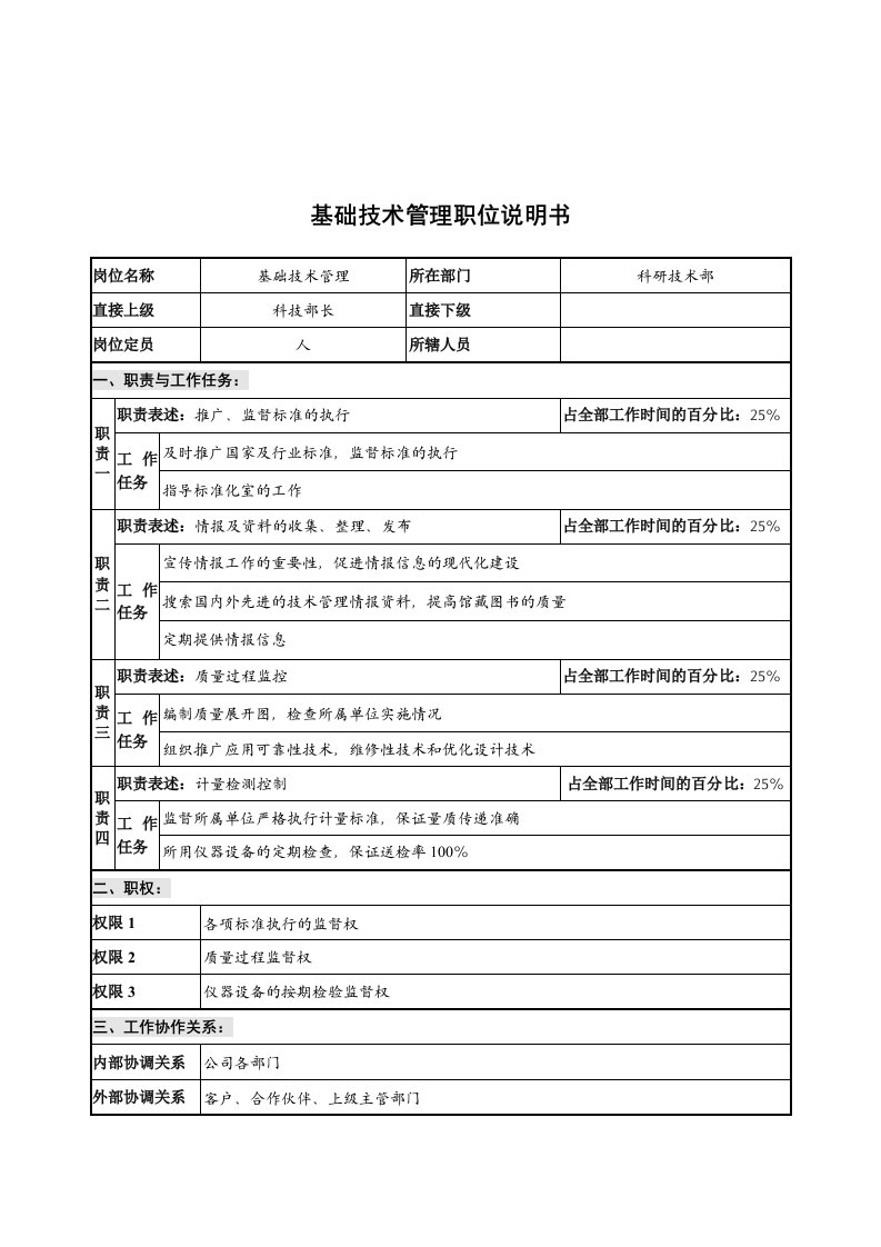 管理知识-华北光学仪器公司科研技术部基础技术管理职位说明书