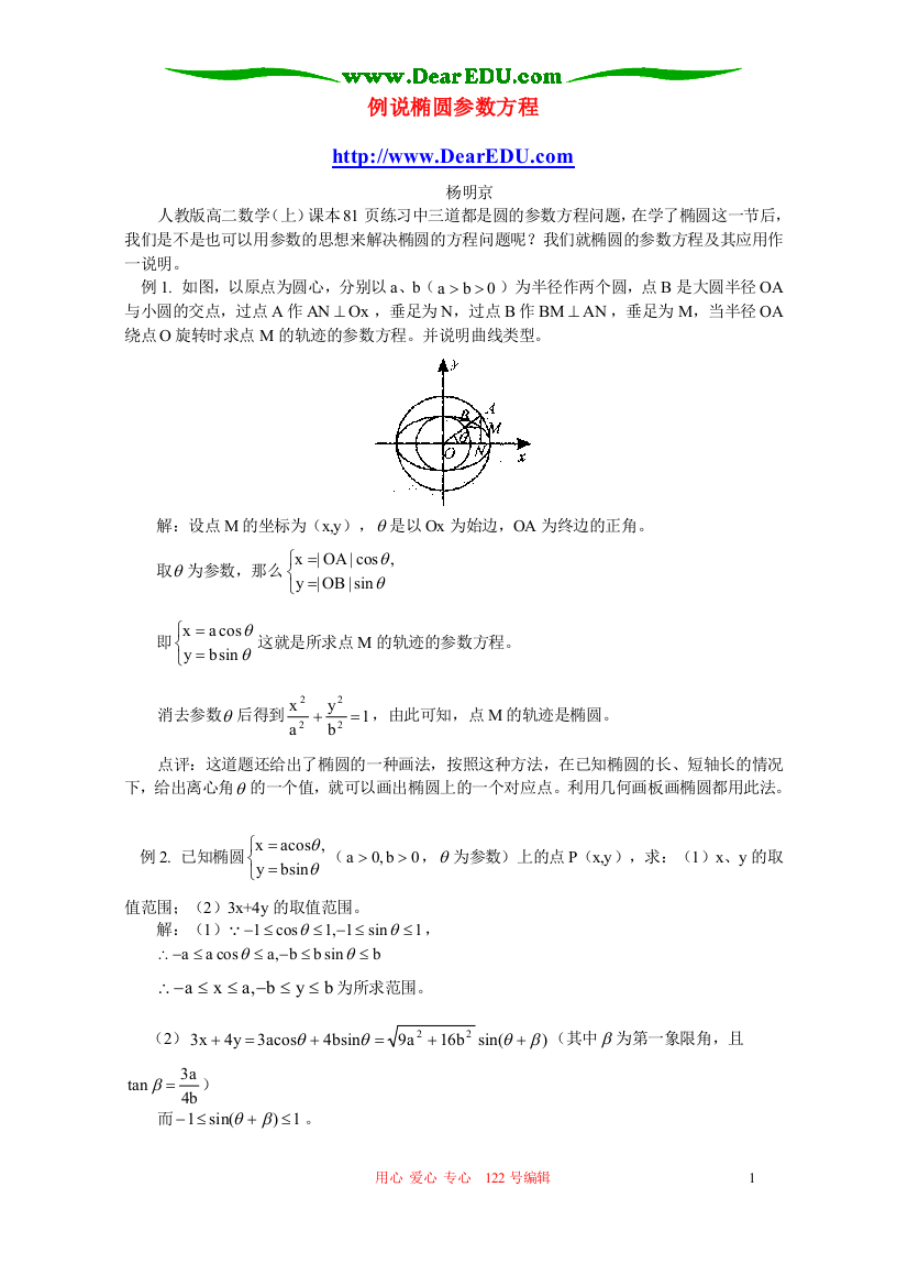 例说椭圆参数方程