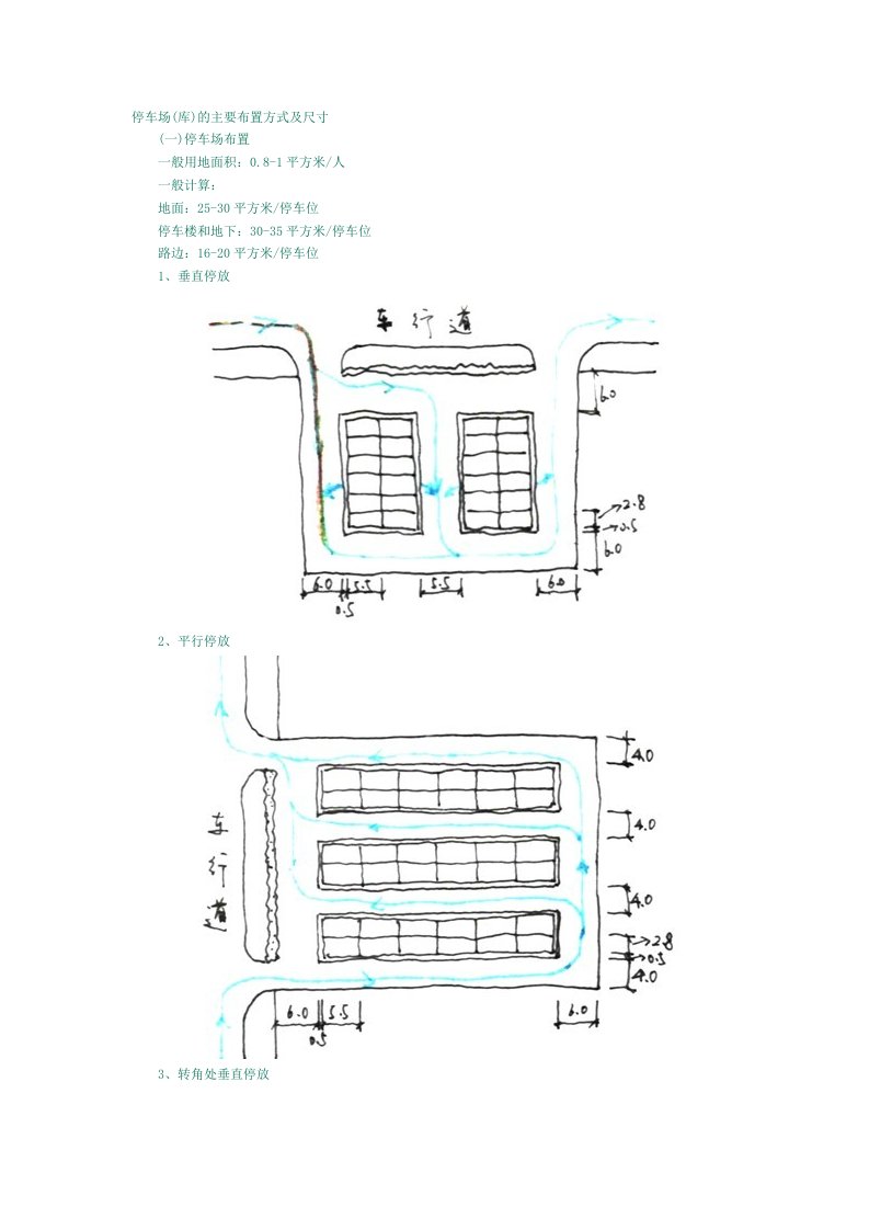 停车场库资料的主要布置方式及尺寸