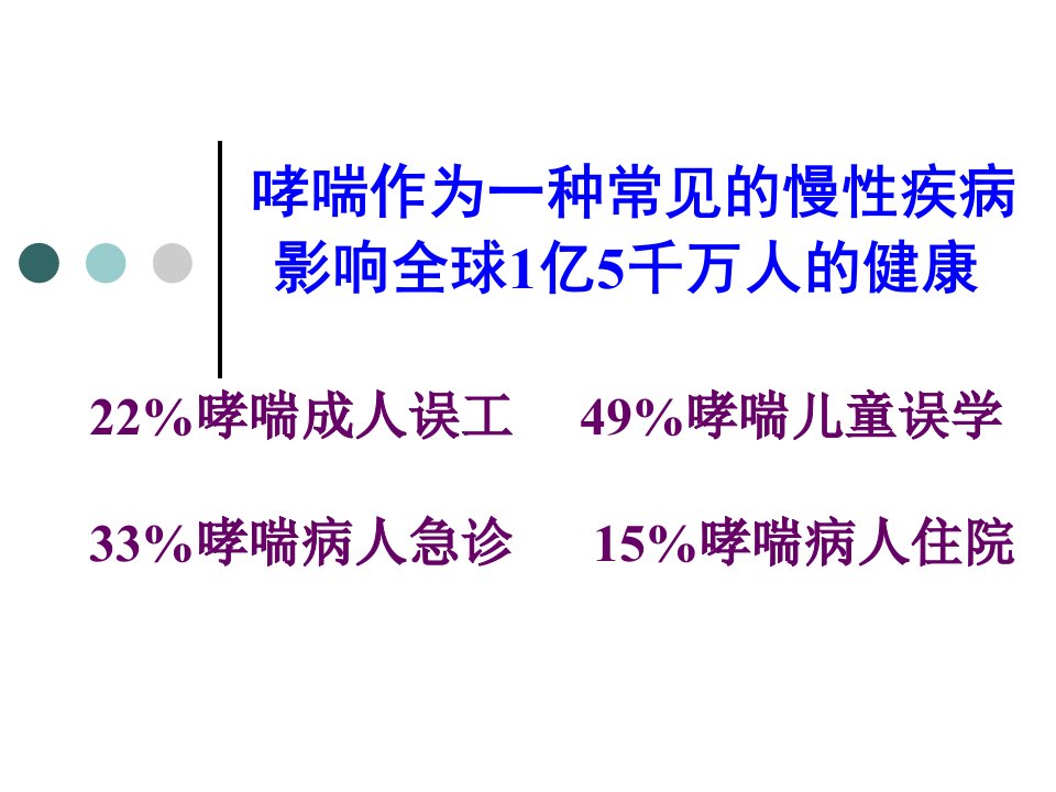 最新哮喘急性发作诊治课件